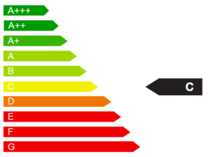 Energieeffizienzlabel C